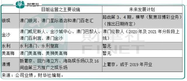 2024澳门特马今晚开什么,结构化评估推进_2DM47.723