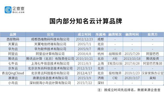 2024新澳今晚资料鸡号几号,数据驱动计划_FT48.310