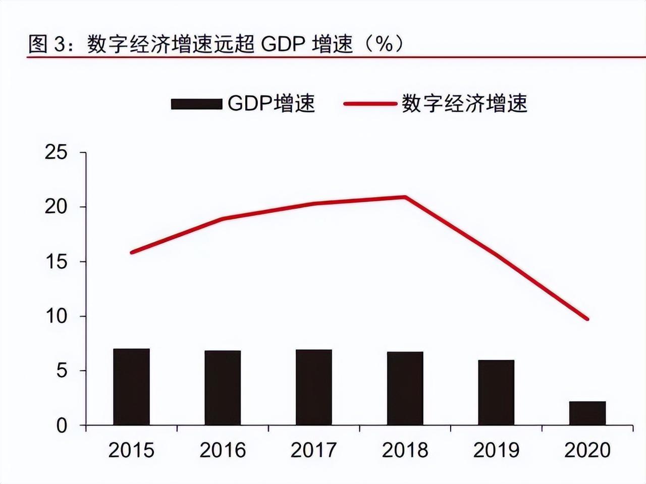 前进区科学技术和工业信息化局最新资讯概览