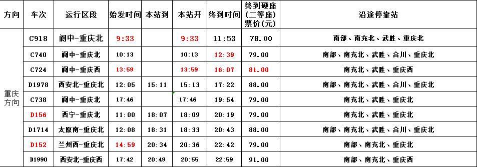 阆中火车站最新时刻表全面解析