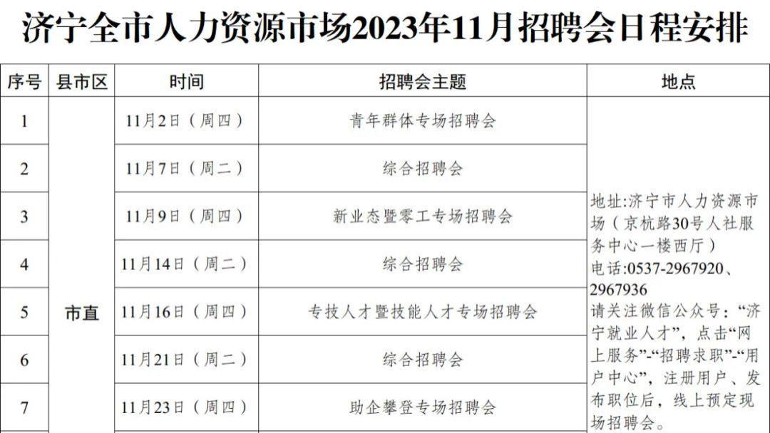 济宁最新招聘信息汇总