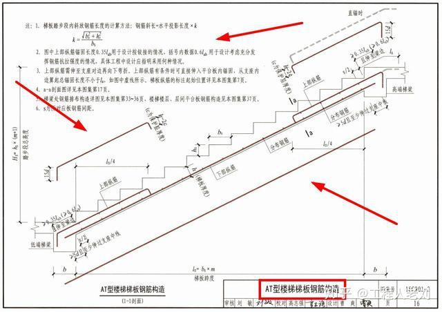 最新钢筋图集及其应用概览