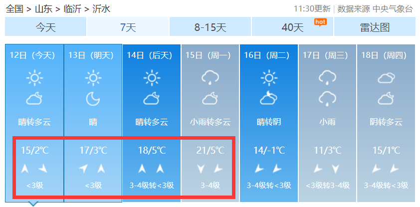 沂水最新天气预报概览