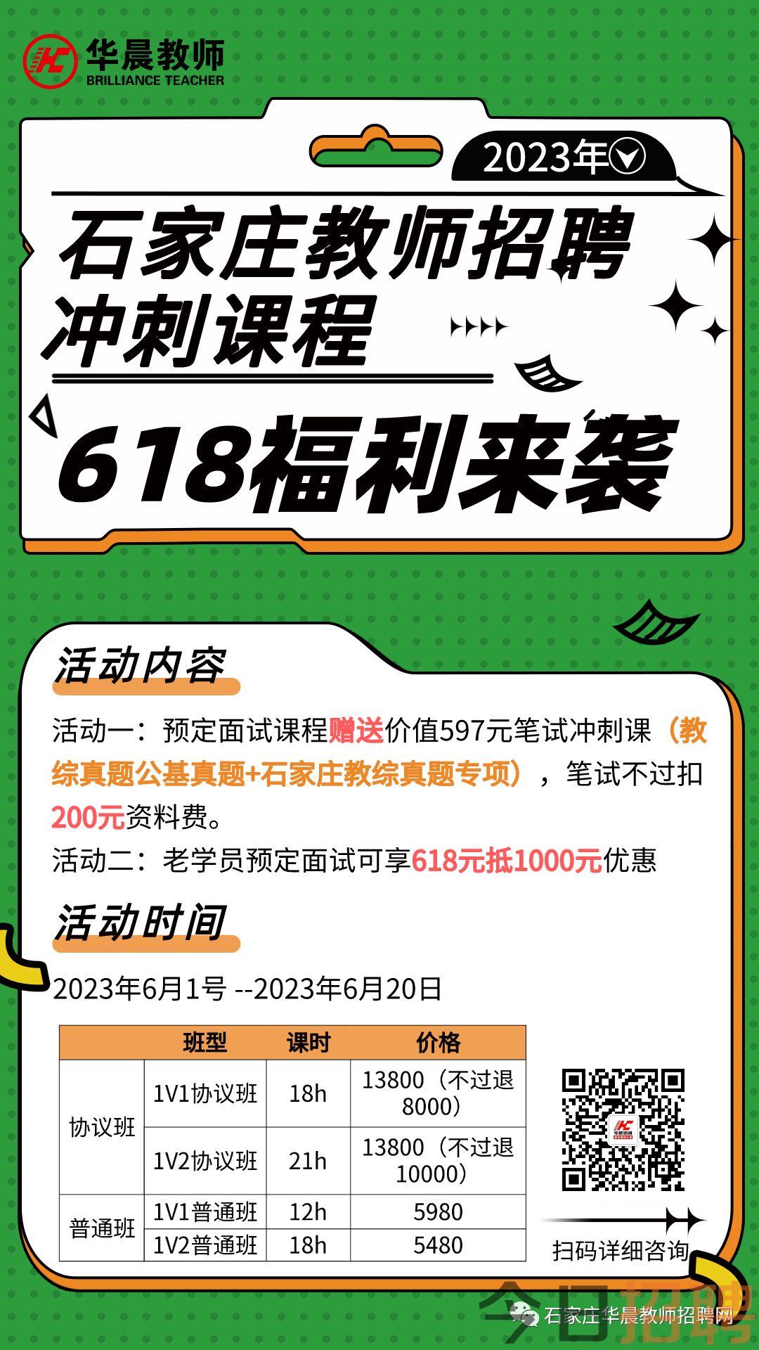 石家庄最新招聘信息全面解析