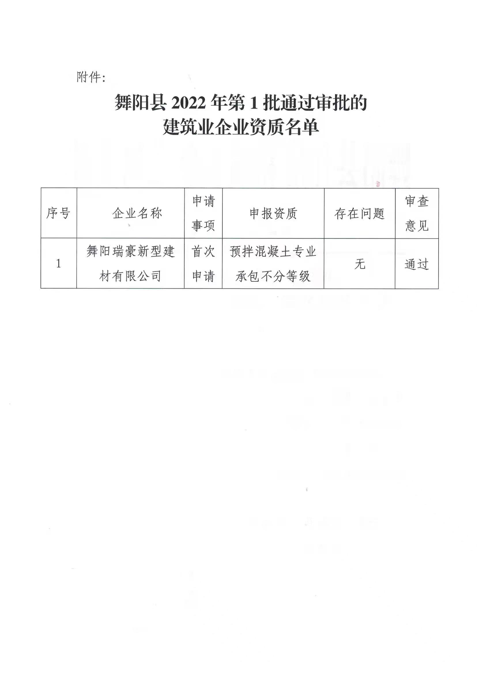 舞阳县住房和城乡建设局最新招聘信息全面解析