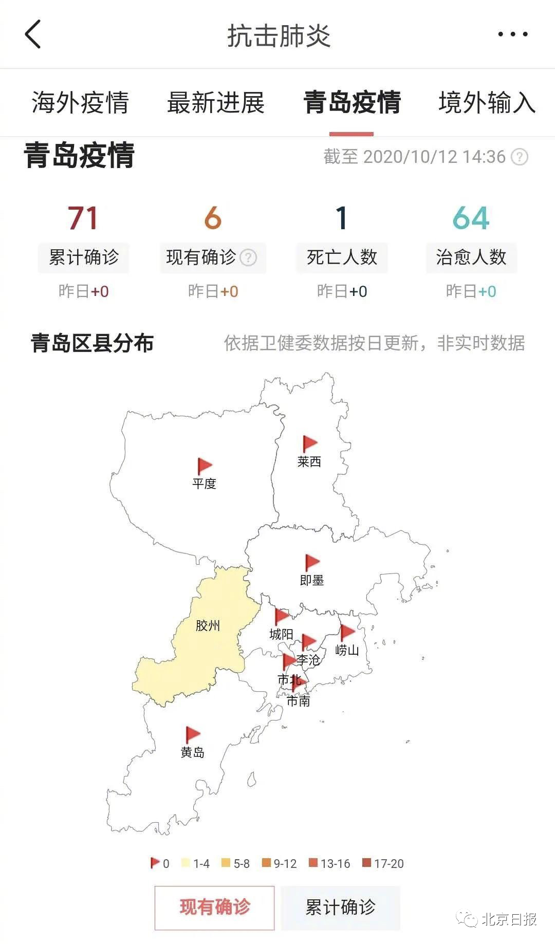 山东青岛疫情最新动态解析