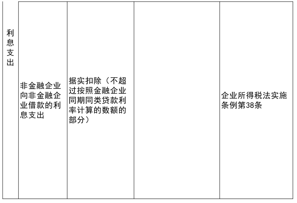 良庆区科学技术和工业信息化局新项目——区域科技发展的强大引擎