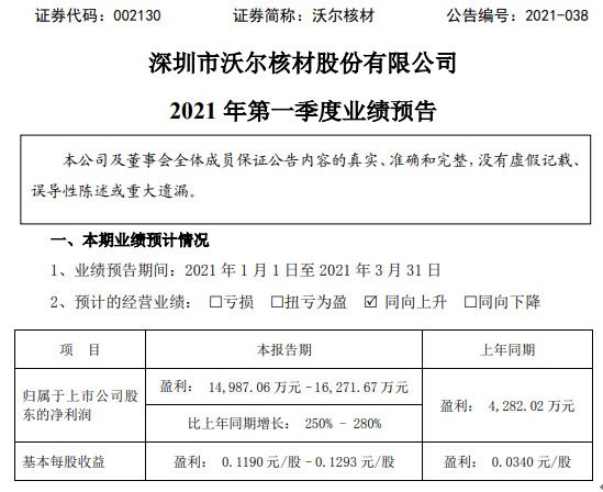 沃尔核材最新消息深度解读报告