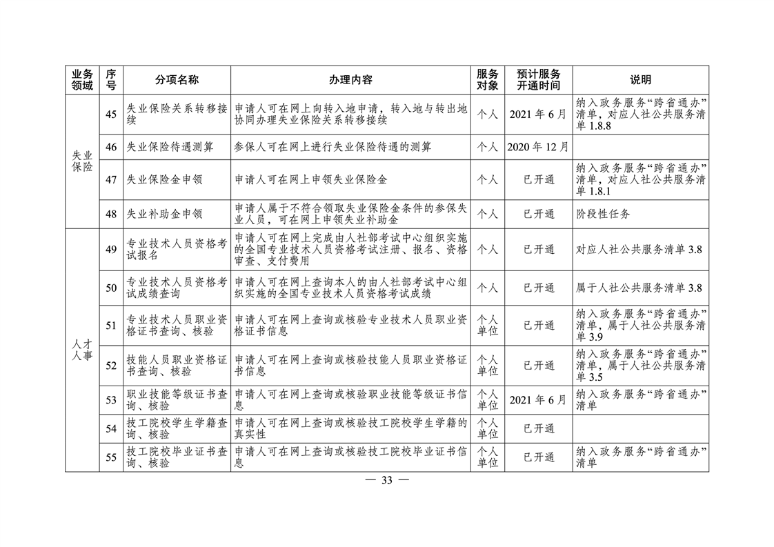 双清区人力资源和社会保障局最新招聘信息全面解析