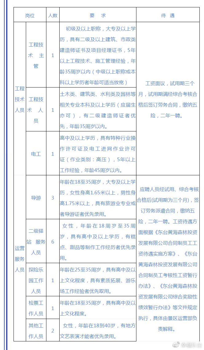 宝应最新招聘动态与就业市场深度解析