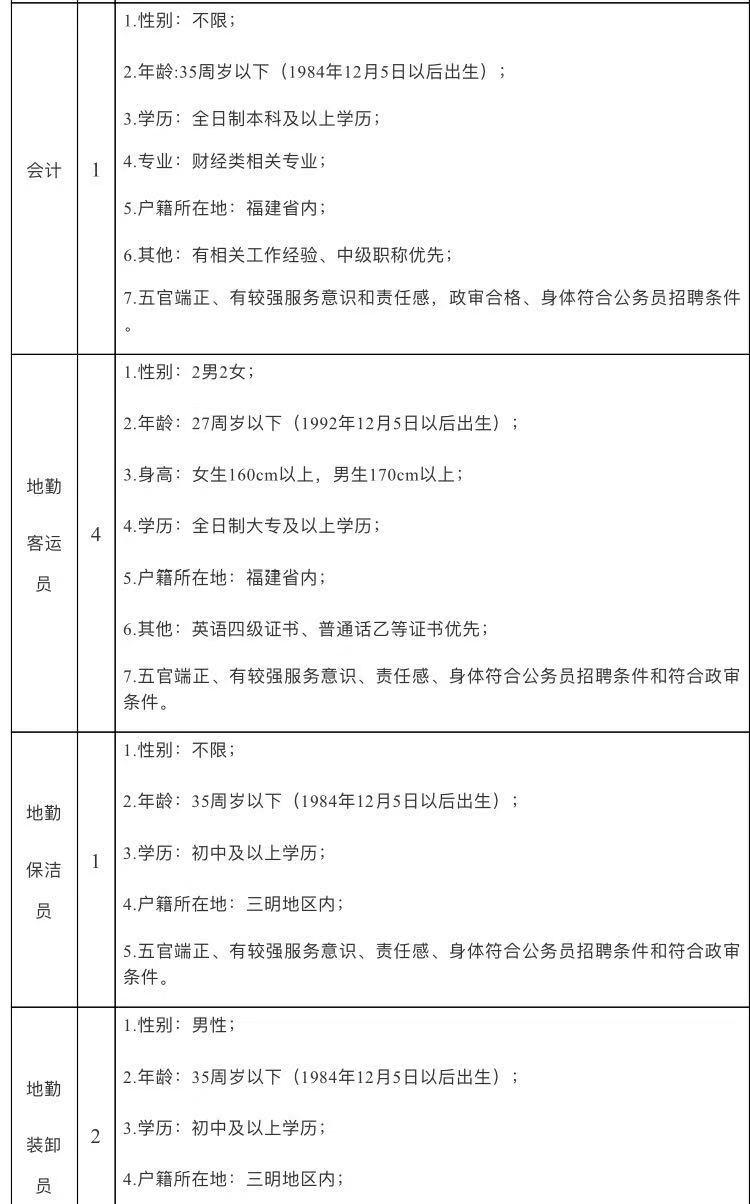 沙县小吃招聘启事，探寻美食背后的故事与职业发展机遇