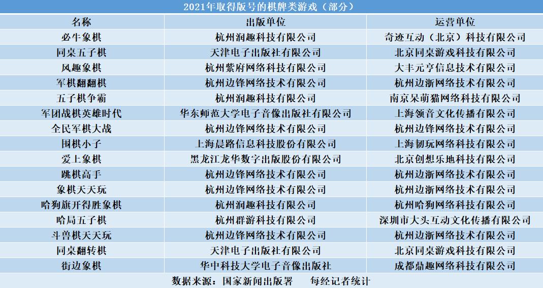 波克棋牌最新完整版本，游戏娱乐与违法犯罪的界限探讨