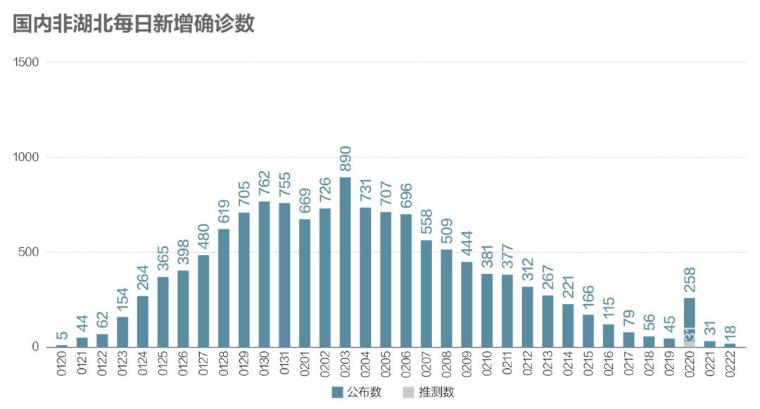 全国疫情最新数据及其深度影响分析