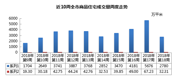 青岛房价最新动态及市场走势与影响因素深度解析