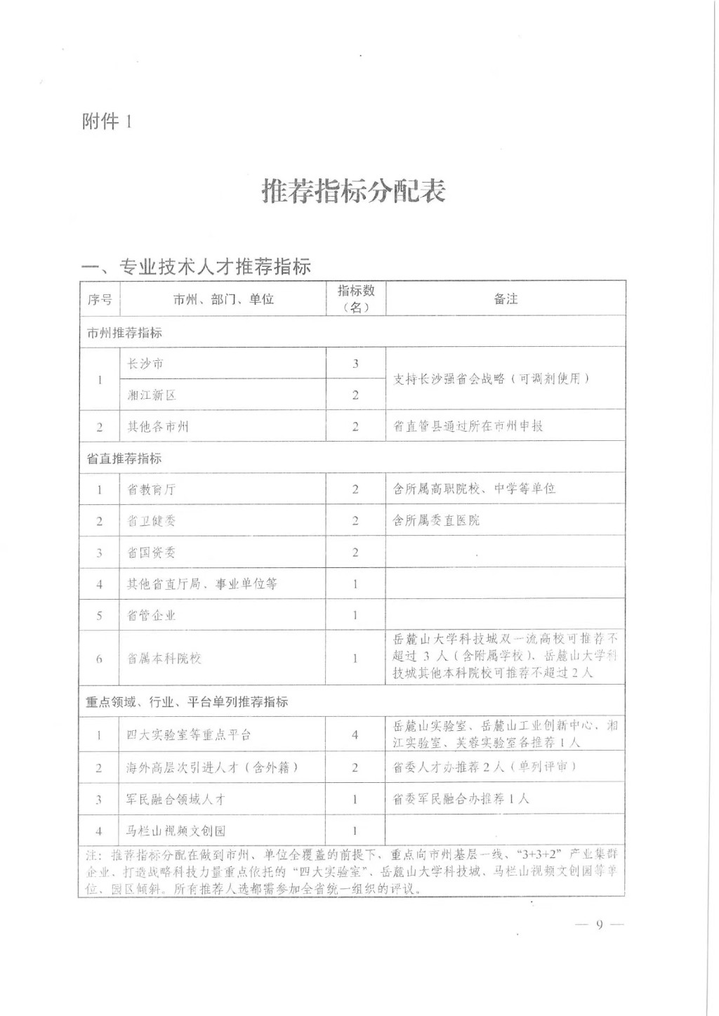 龙山县人力资源和社会保障局最新人事任命，构建更完善的人力资源与社会保障体系