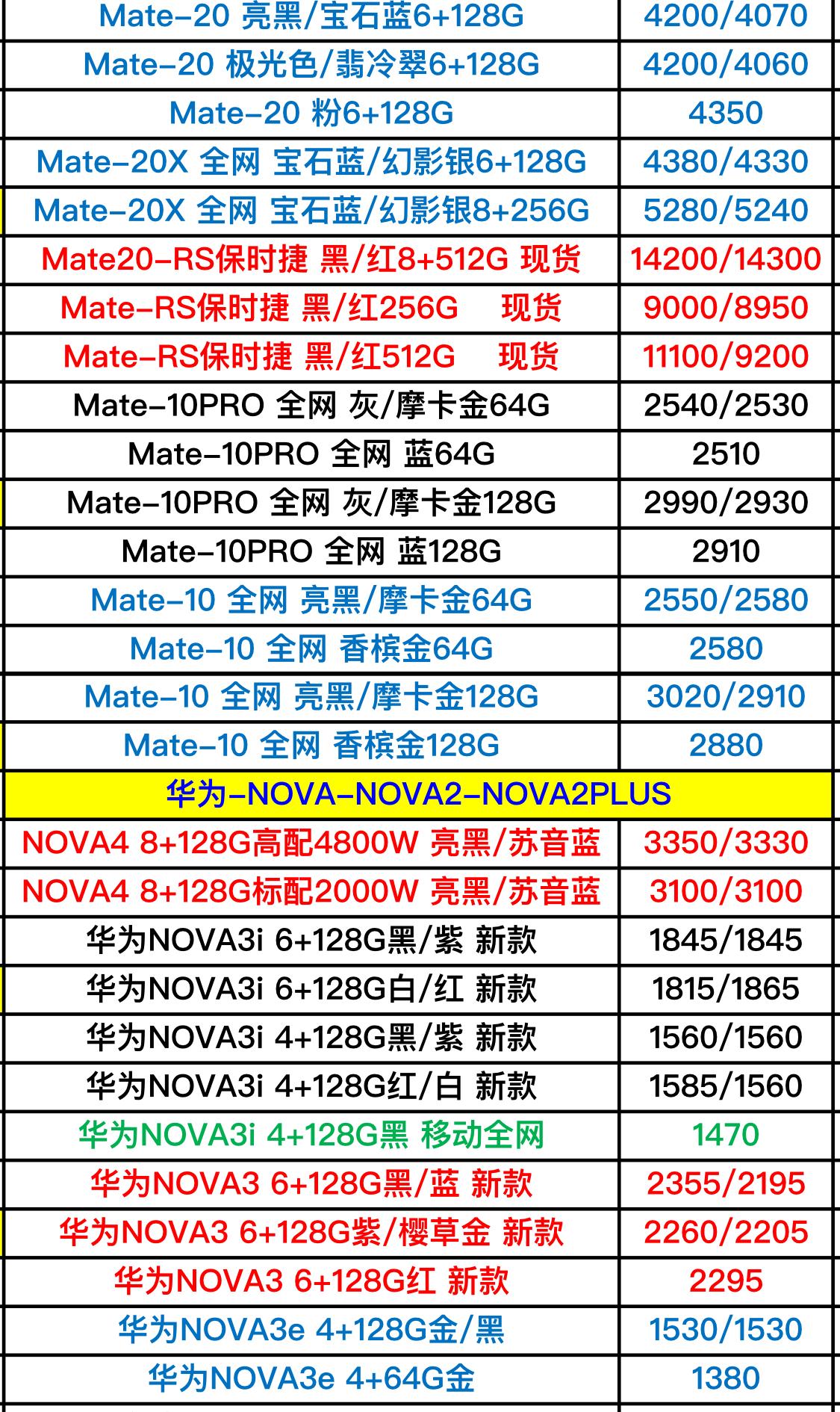 华为最新手机型号，科技与创新的巅峰结晶