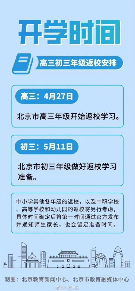 开学时间最新消息及其影响分析