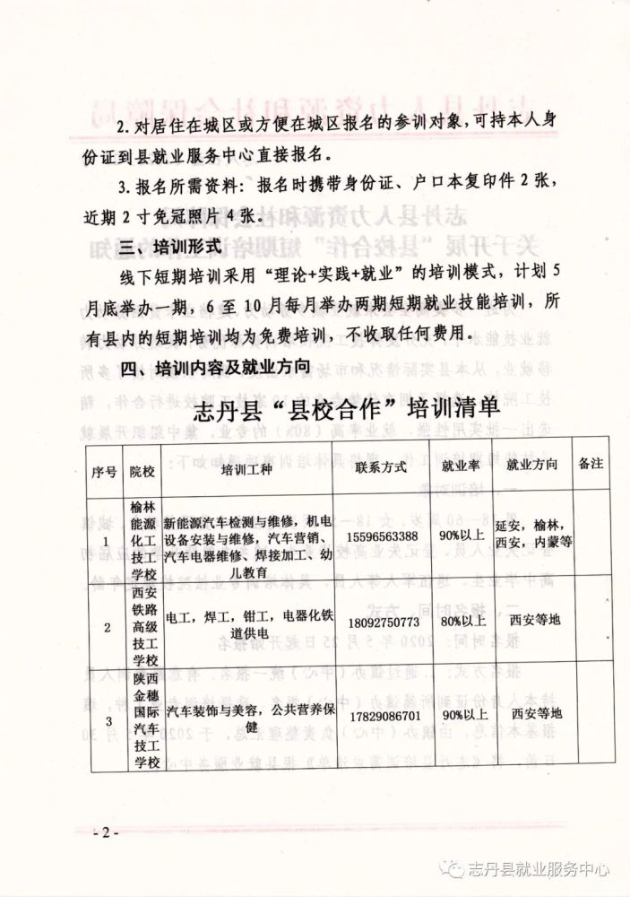 志丹县人力资源和社会保障局人事任命，激发新动能，塑造未来新篇章