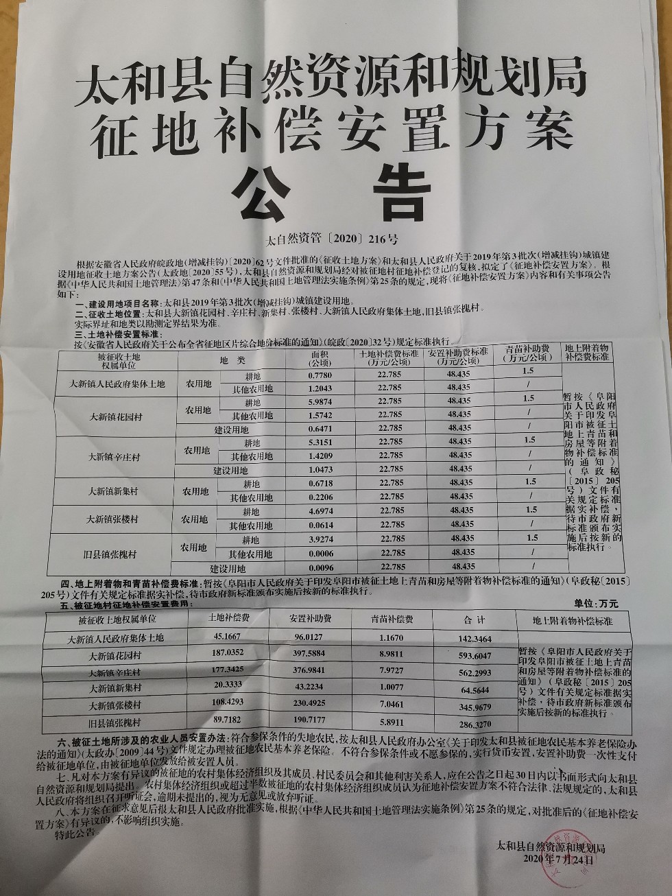 太康县自然资源和规划局新项目助力地方可持续发展