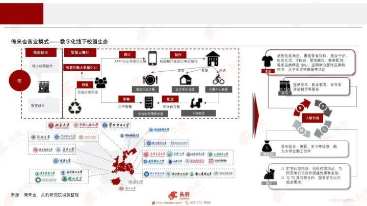 俺来也最新版，探索与体验之旅