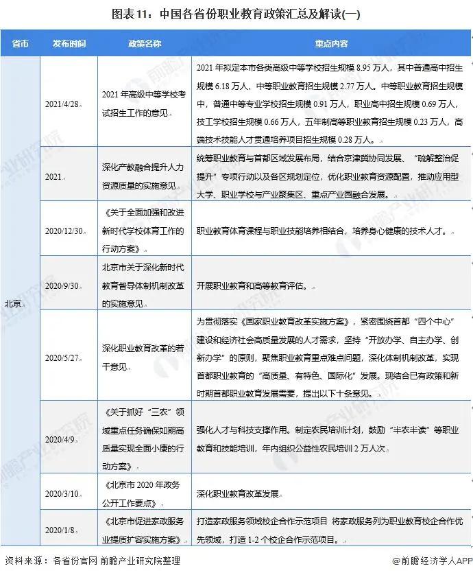 职业教育新政策，重塑未来教育格局的关键力量驱动力