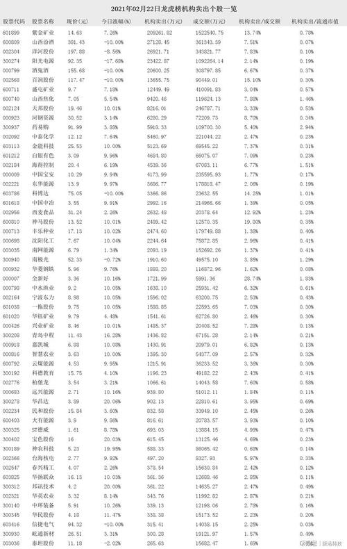 全面解读，今日最新净值公布，关于000259基金净值查询报告