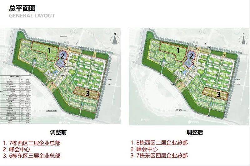 鄢陵县住房和城乡建设局发展规划概览