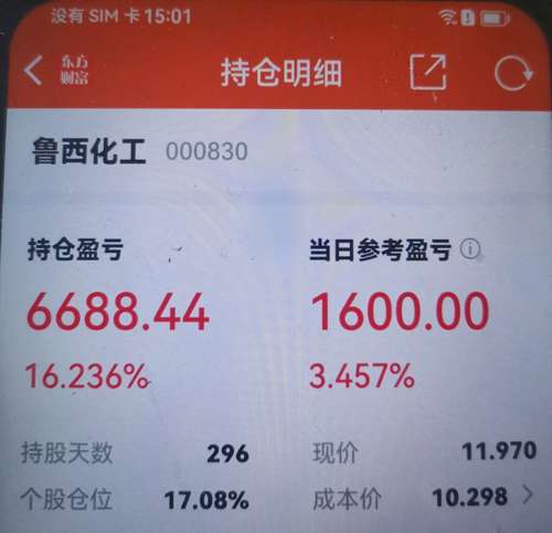 鲁西化工最新消息与行业趋势动态概览