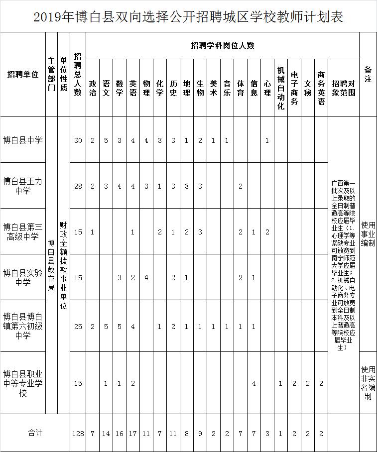 应用案例 第9页