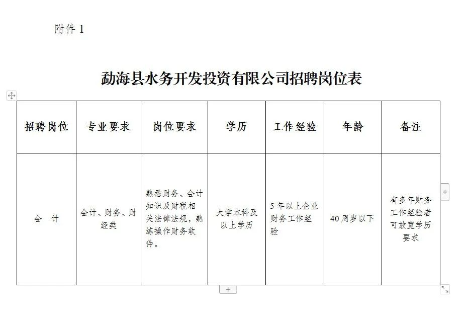 西盟佤族自治县水利局招聘信息与职业机会深度探讨