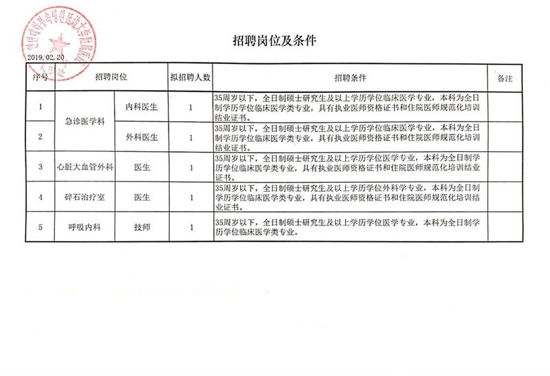 兴安区住房和城乡建设局招聘公告新鲜出炉