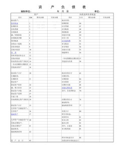 最新资产负债表解读与应用指南