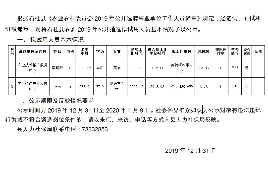 松川村民委员会最新招聘信息汇总