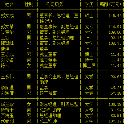 邦迈公司最新人事任命引领未来，展望新篇章