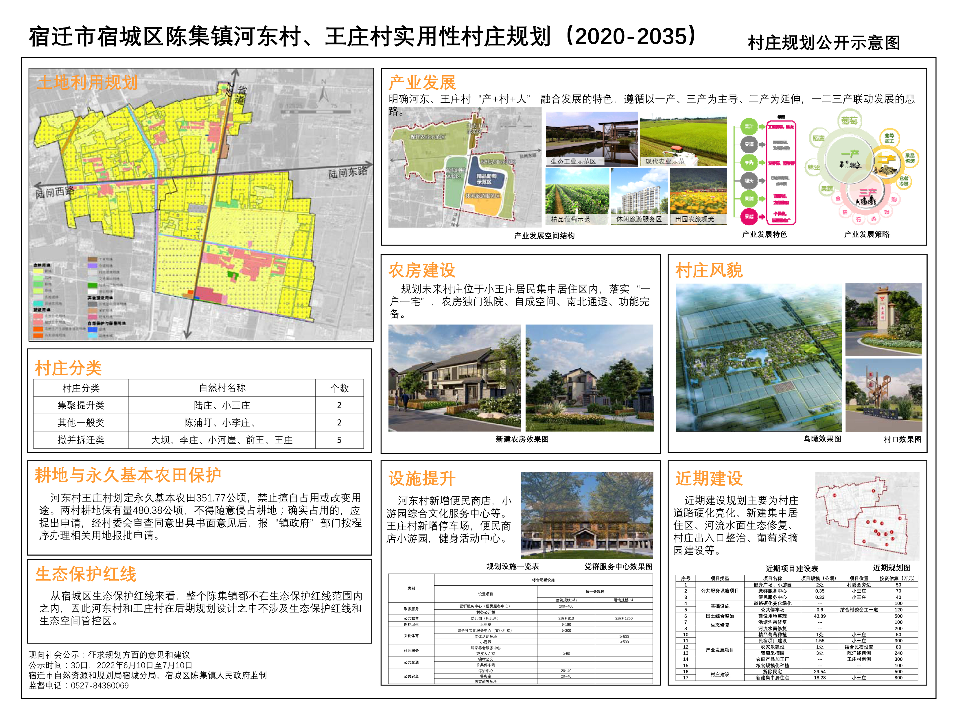 贡许村最新发展规划