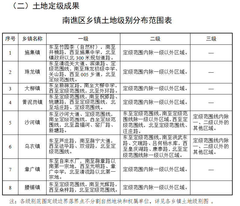 红炉镇人事任命揭晓，引领未来发展的新篇章启动