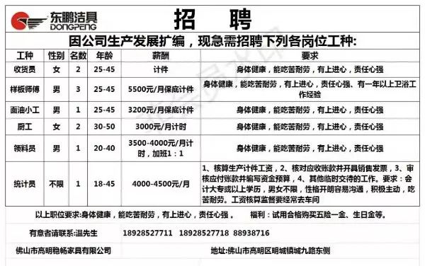 雪通新村最新招聘信息概览