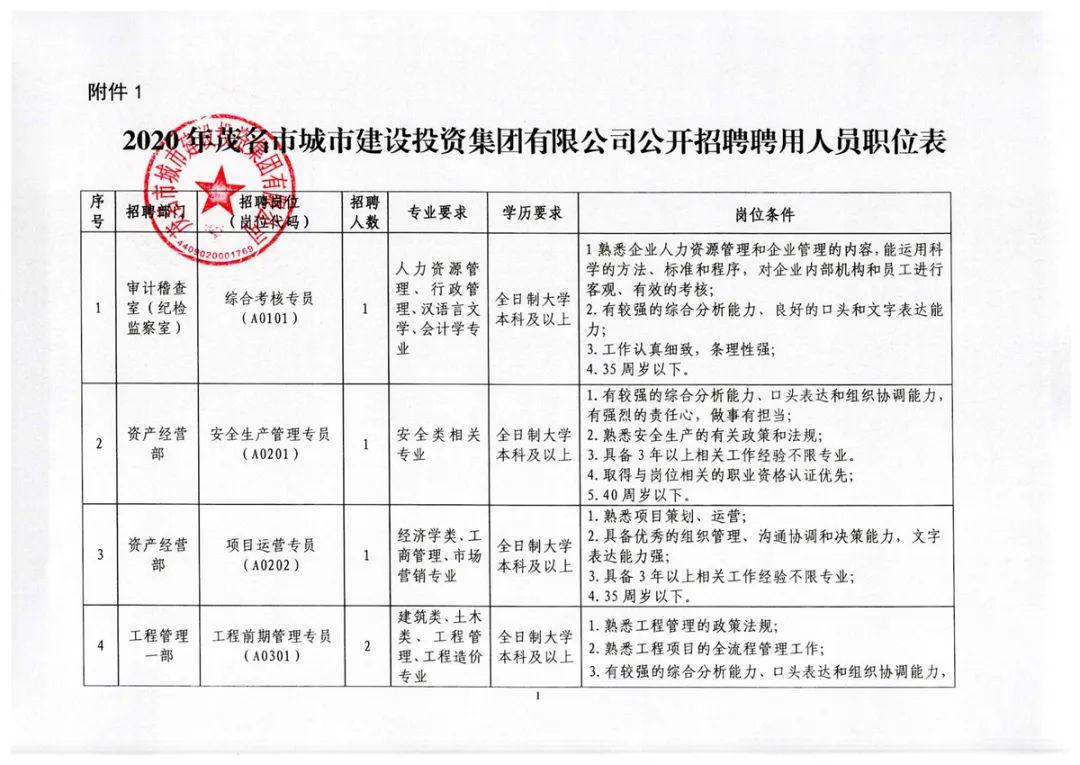 海头街道招聘信息更新与职业机会深度探讨