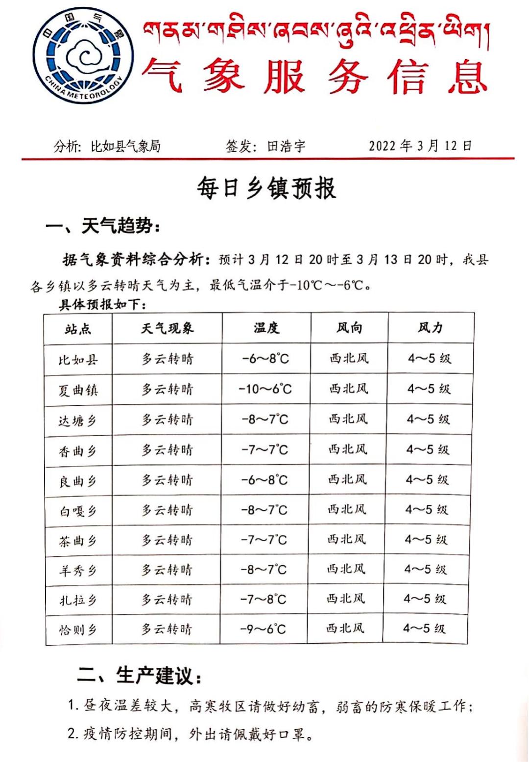 准巴乡最新天气预报信息通知