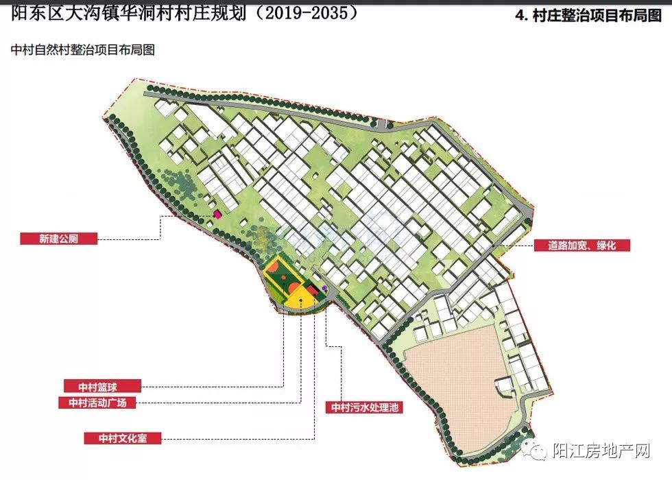 央白村最新发展规划