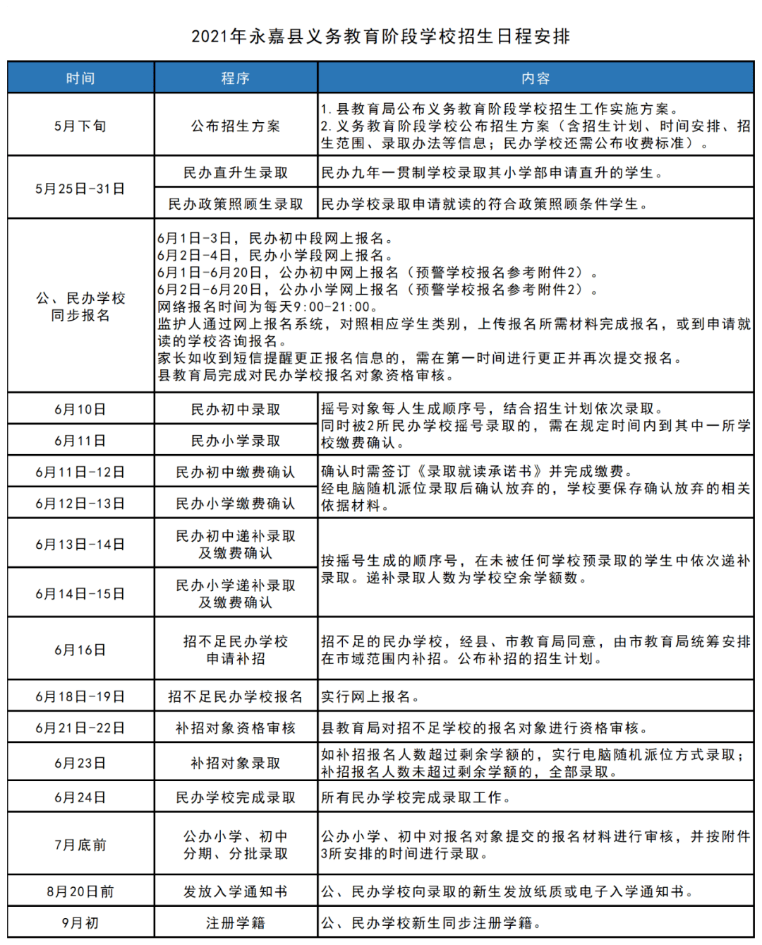 申扎县应急管理局发展规划展望