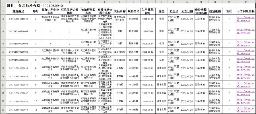 怒江傈僳族自治州市园林管理局招聘启事新鲜出炉