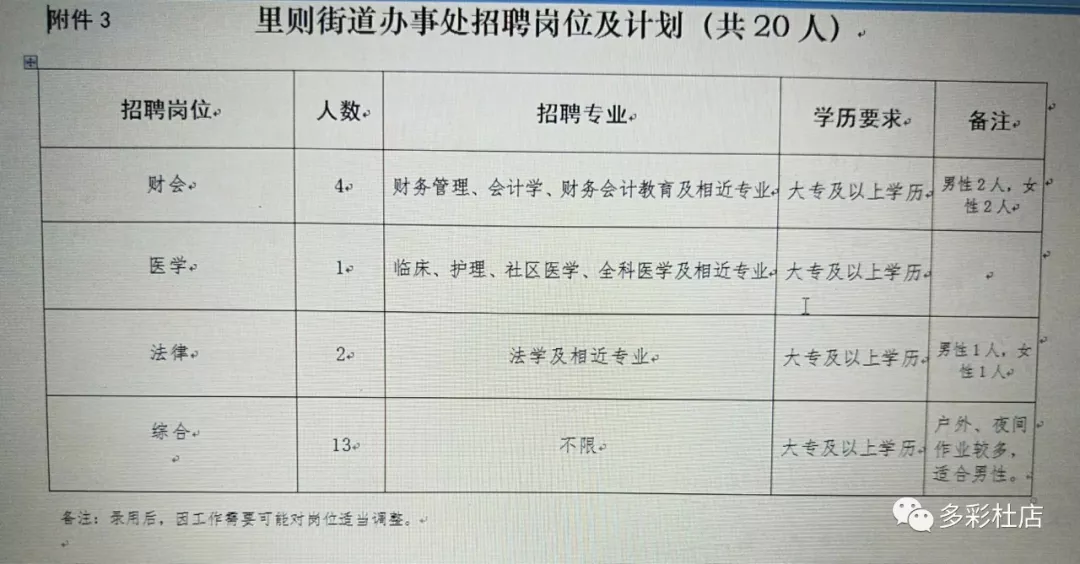 2025年1月4日 第15页