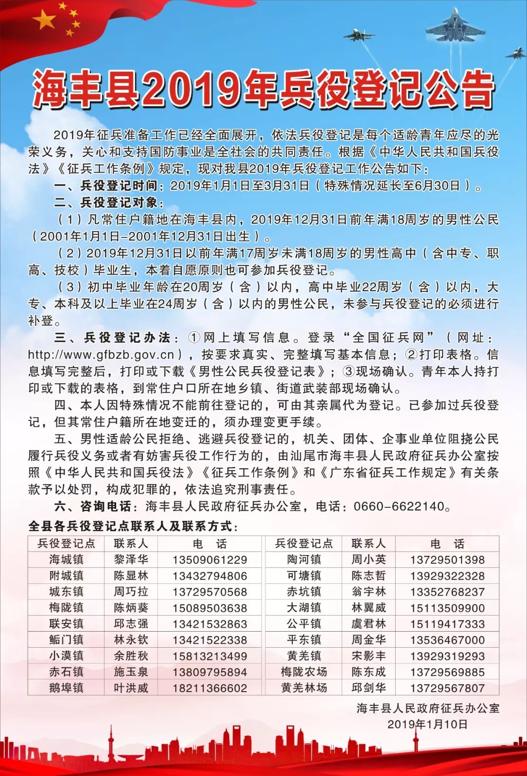 海丰县人民政府办公室最新招聘概览，职位、要求及待遇全解析