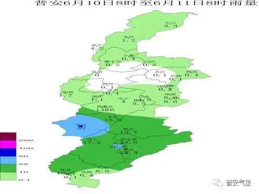 青山镇最新天气预报