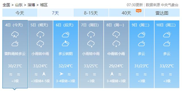 坷老村委会最新天气预报