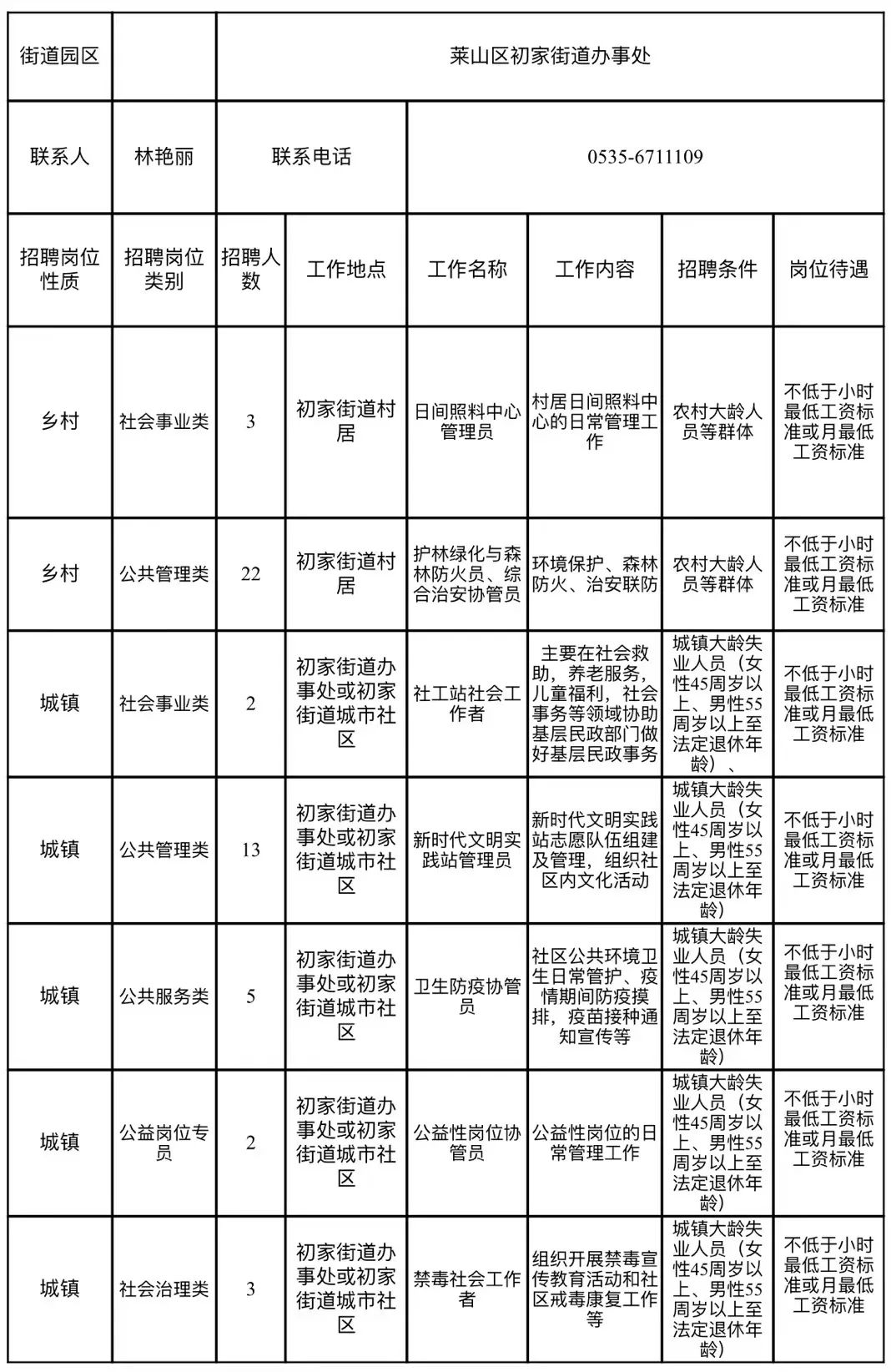 2025年1月7日 第20页