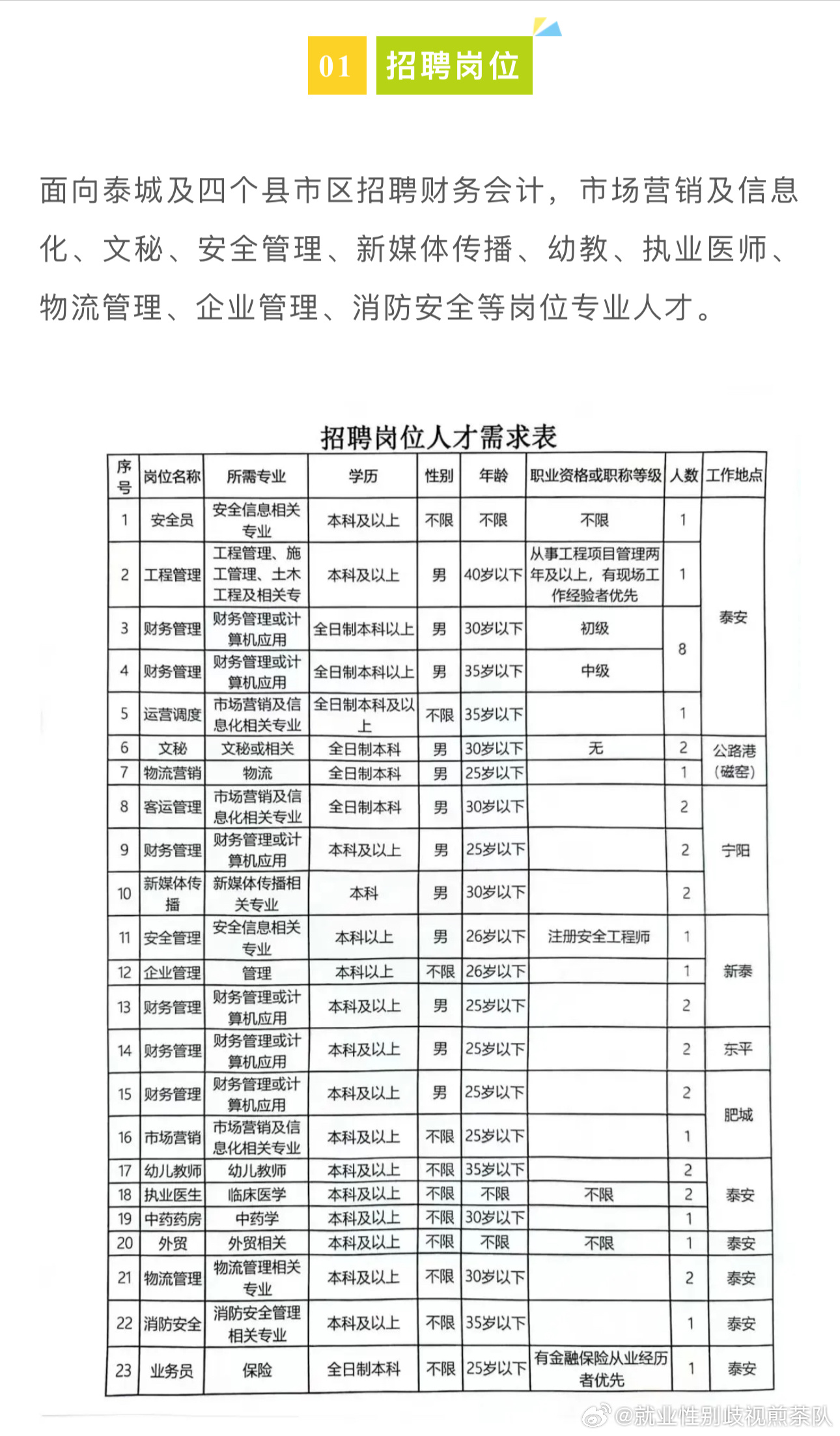 2025年1月8日 第18页