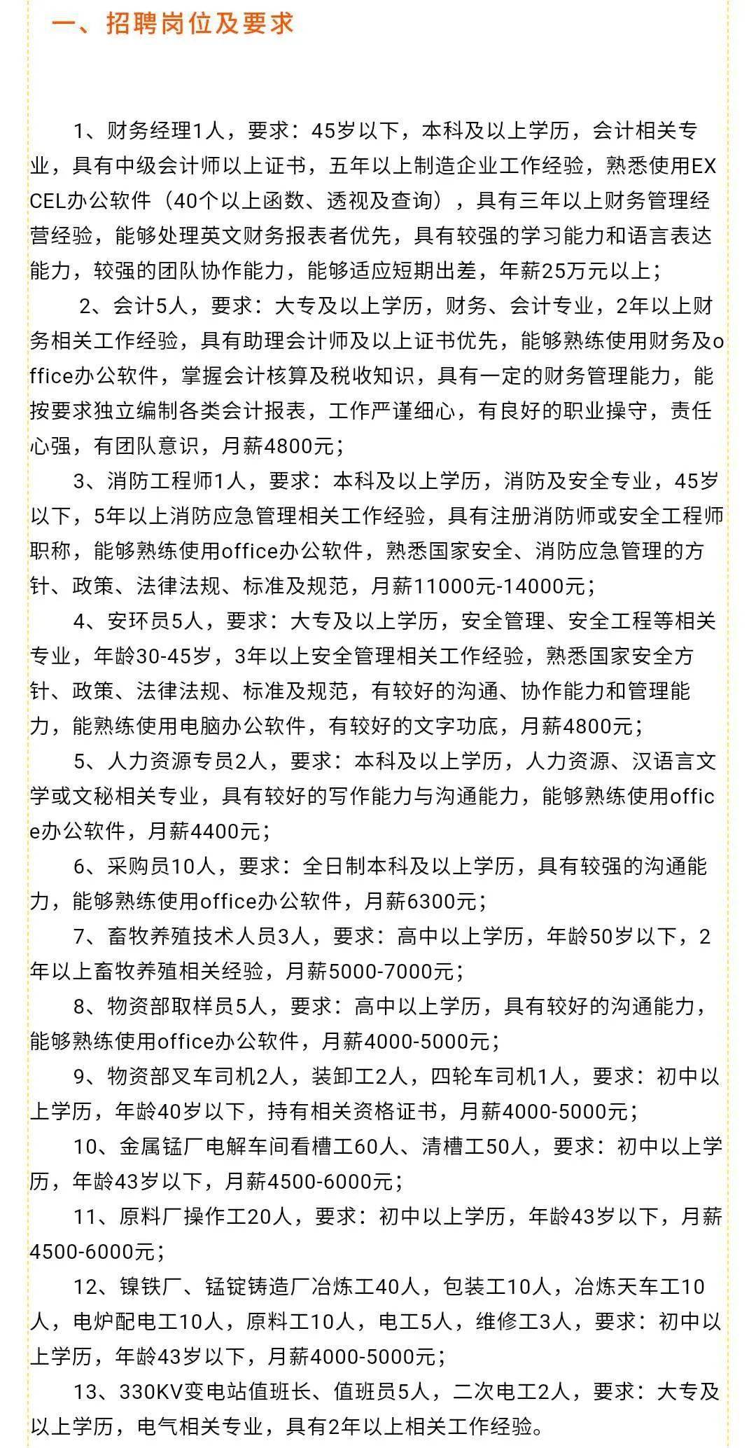 崇左市市规划管理局最新招聘启事