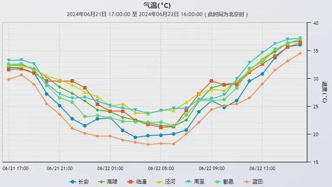 2025年1月10日 第7页